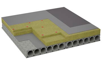 considerations of Wordwell flat roofing insulation