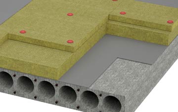 Wordwell tapered roof insulation companies